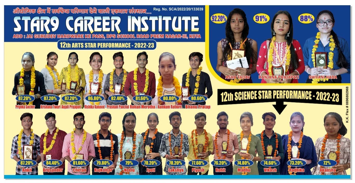 Where Effort Turns into Achievement